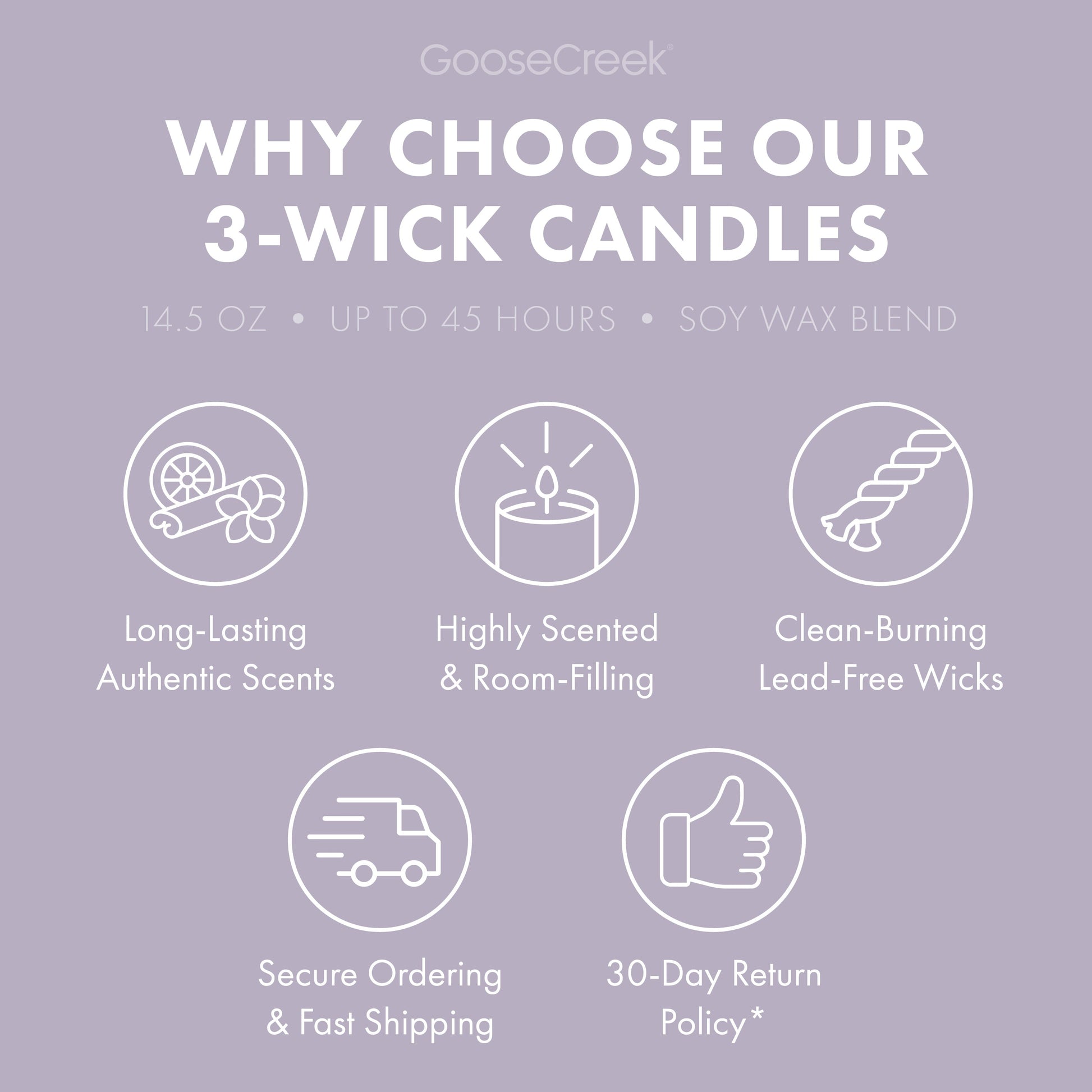 Lavender Vanilla 3-Wick Candle